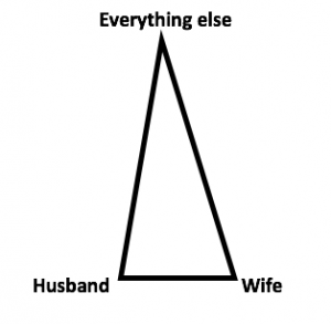 correct_triangle